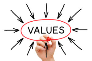 Denver college consultant, Denver college counselor, Denver college consulting, Denver college counseling