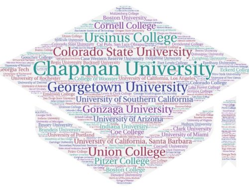 Congratulations to the Class of 2021!